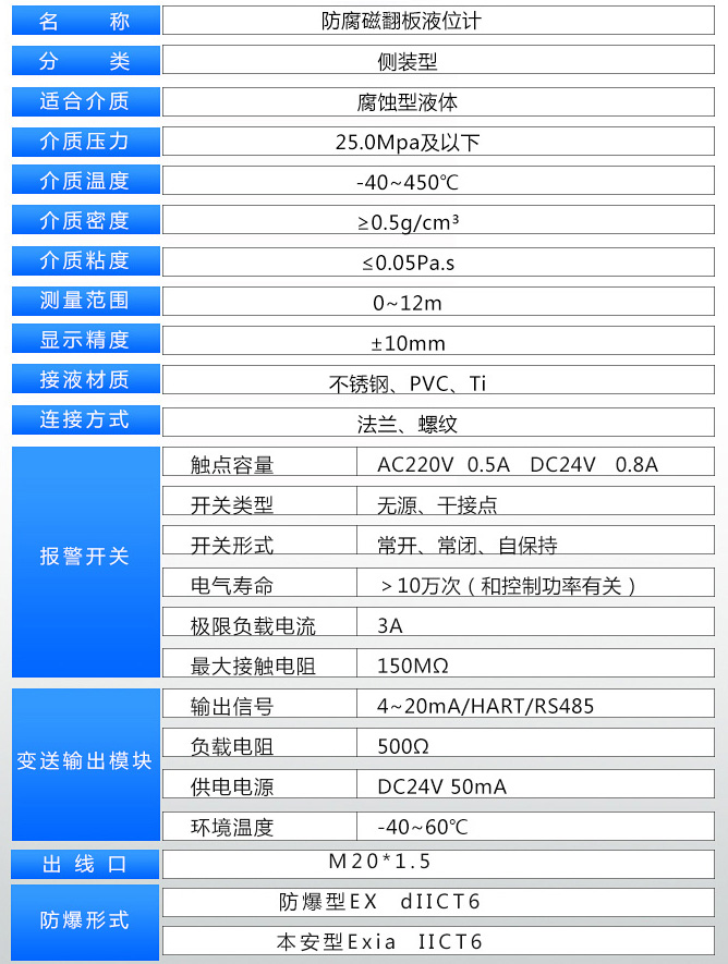 耐腐蝕液位計技術參數(shù)對照表