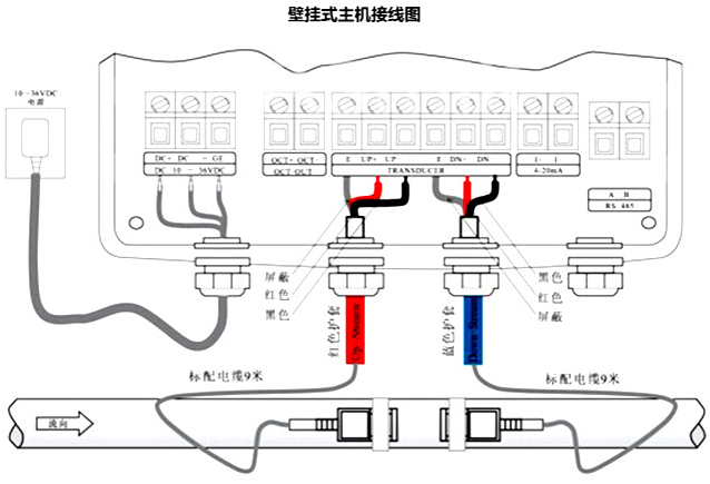 超聲波水流量計接線圖
